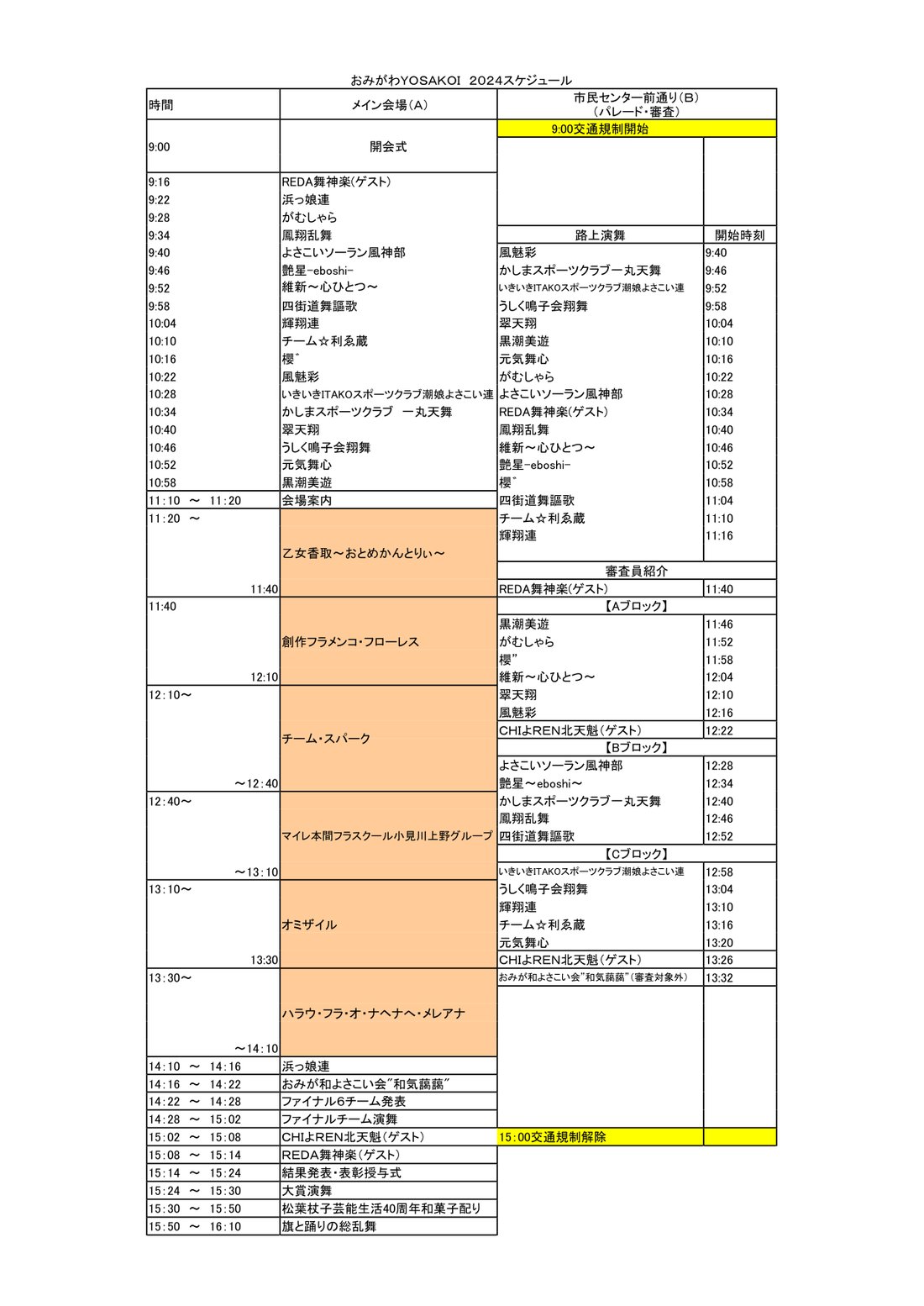 おみがわYOSAKOI 2024スケジュール。メイン会場（A）と市民センター前通り（B）の演舞時刻、市民団体のステージ、ファイナル、表彰、旗と踊りの総乱舞