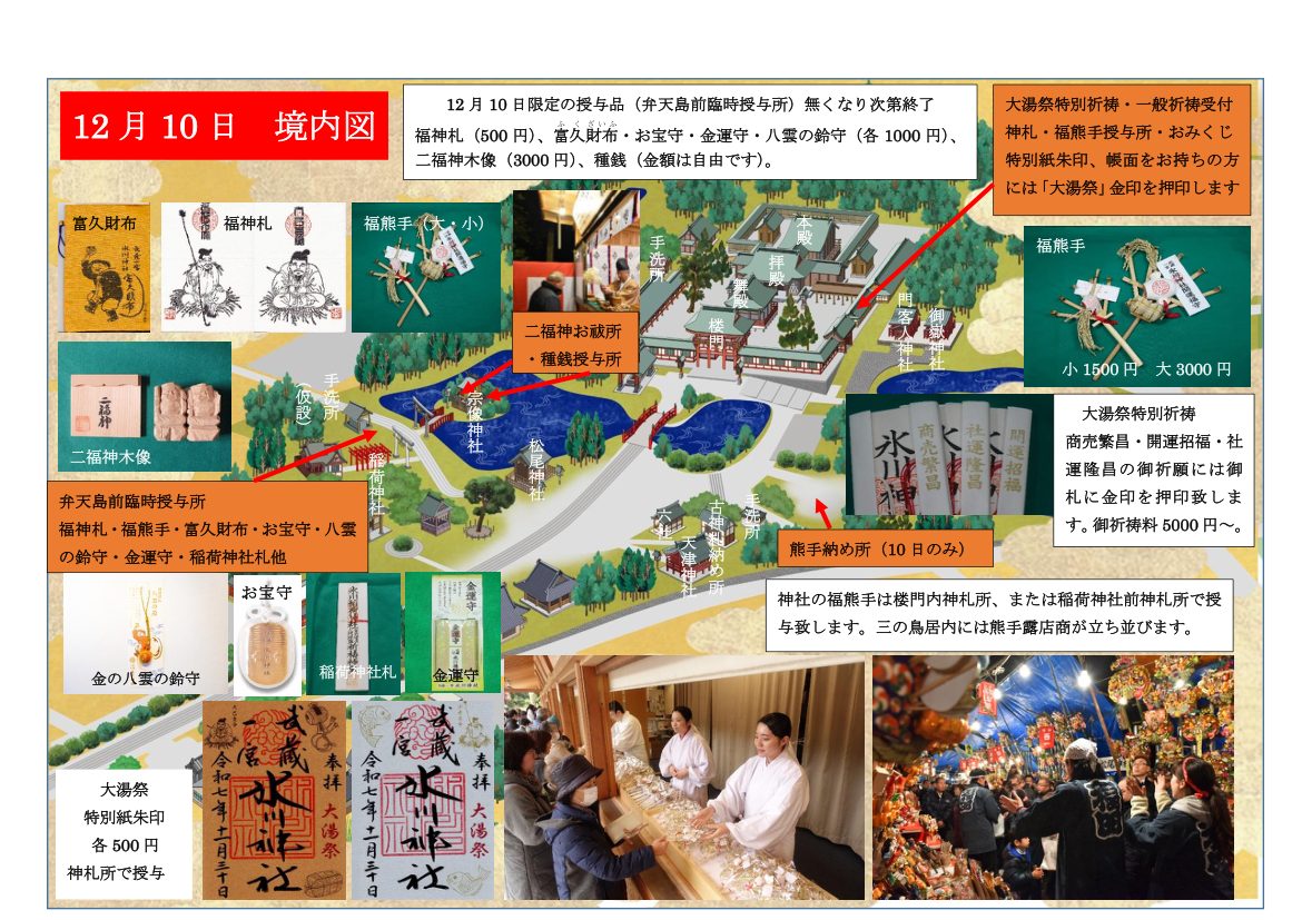 2025年の大湯祭12月10日の境内図。本殿や楼門、神池、宗像神社、稲荷神社の位置に、弁天島前臨時授与所、二福神お祓所・種銭授与所、熊手納め所などが矢印で示され、福熊手や福神札、富久財布、二福神木像、特別紙朱印の写真と初穂料、熊手の露店のにぎわいの写真が並んでいる