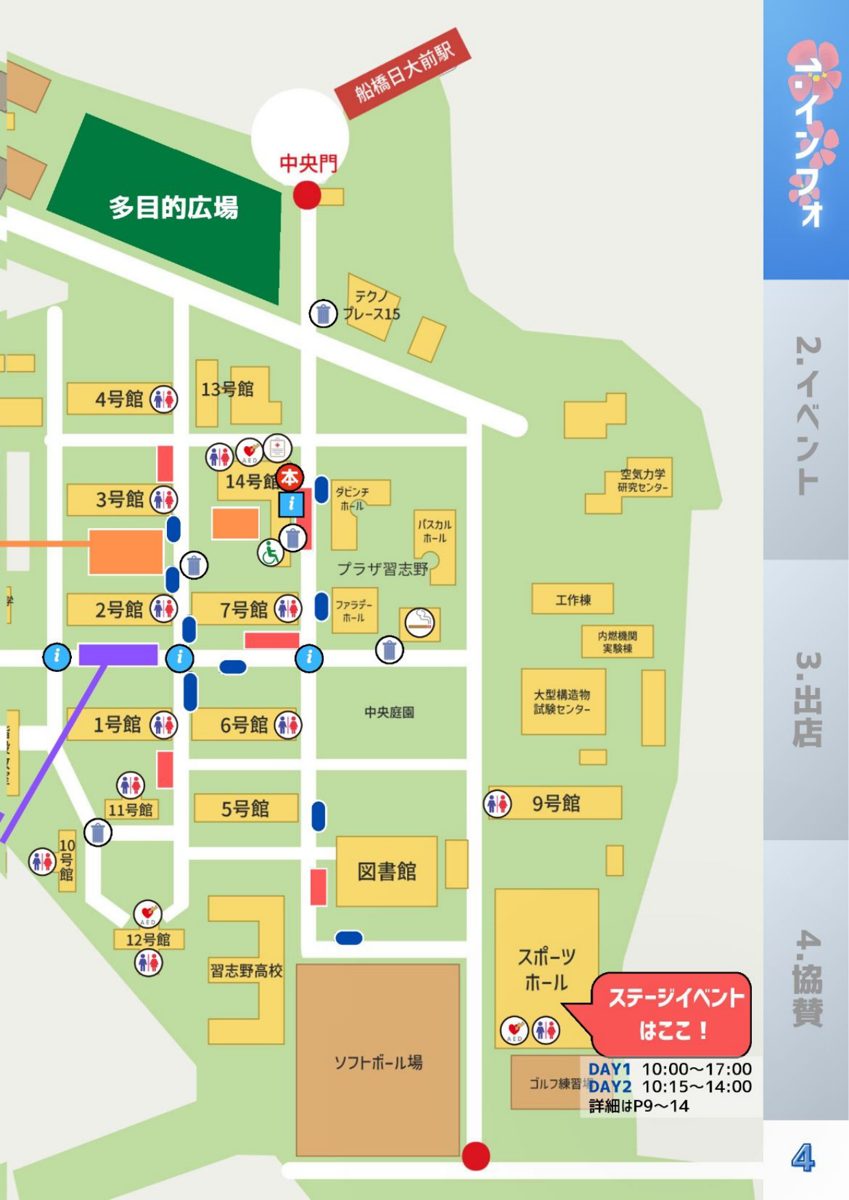 第12回桜理祭パンフレットの会場案内図。船橋日大前駅側の中央門、14号館の桜理祭本部、トイレ・案内所の位置と、南側のスポーツホールに「ステージイベントはここ!DAY1 10:00〜17:00 DAY2 10:15〜14:00」の吹き出し