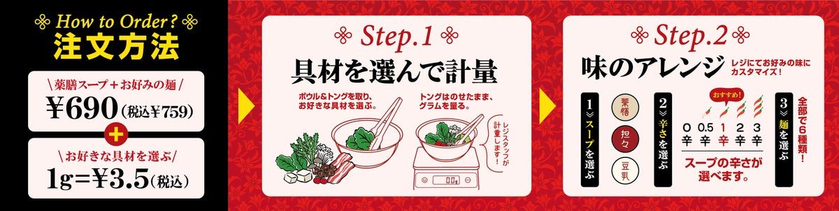 「注文方法」として、薬膳スープとお好みの麺が690円（税込759円）、具材が1g3.5円（税込）、Step1で具材を選んで計量、Step2で味をアレンジする流れを示した案内