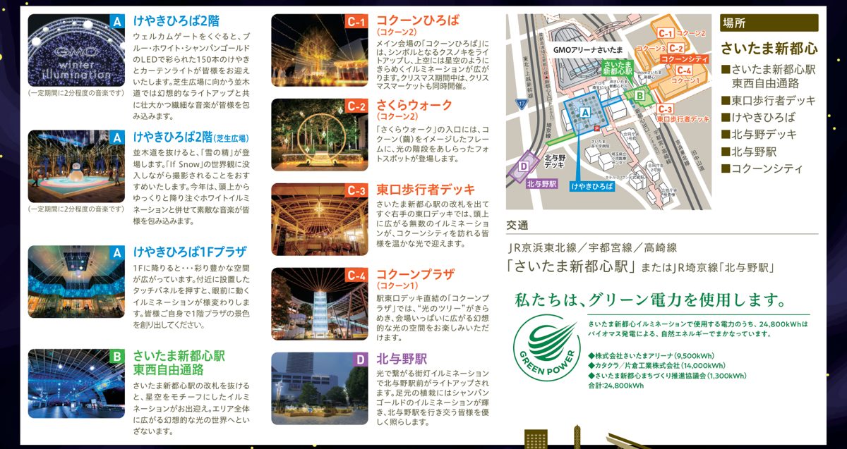 けやきひろば2階・芝生広場・1Fプラザ(A)、東西自由通路(B)、コクーンひろば・さくらウォーク・東口歩行者デッキ・コクーンプラザ(C-1〜C-4)、北与野駅(D)の写真と説明、駅周辺の地図