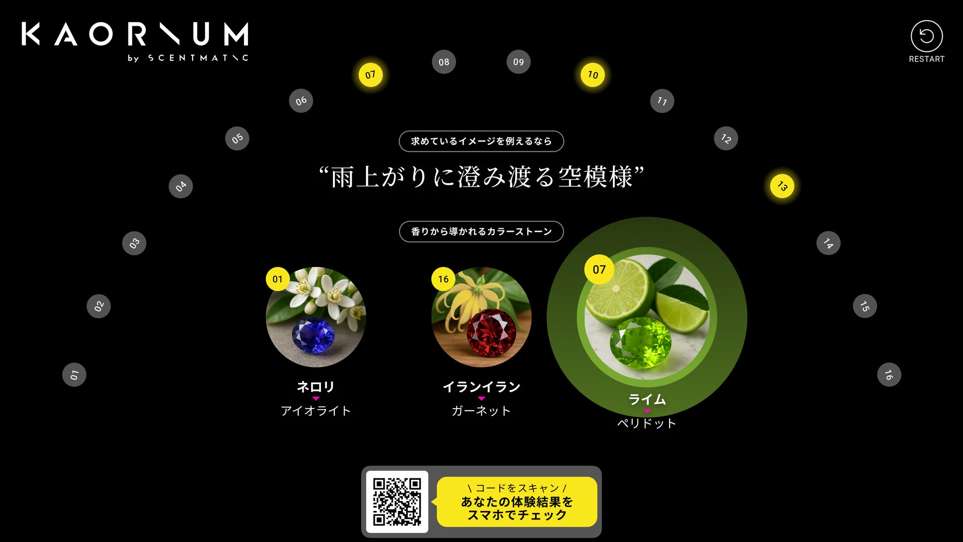 ネロリとアイオライト、イランイランとガーネット、ライムとペリドットを例示するKAORIUM体験画面イメージ