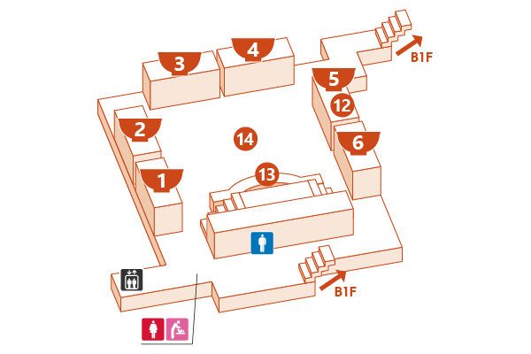 吹き抜けの広場を囲むように1〜6の店舗、12、13、14の番号と、B1Fへの階段、エレベーター、トイレの位置を示した図