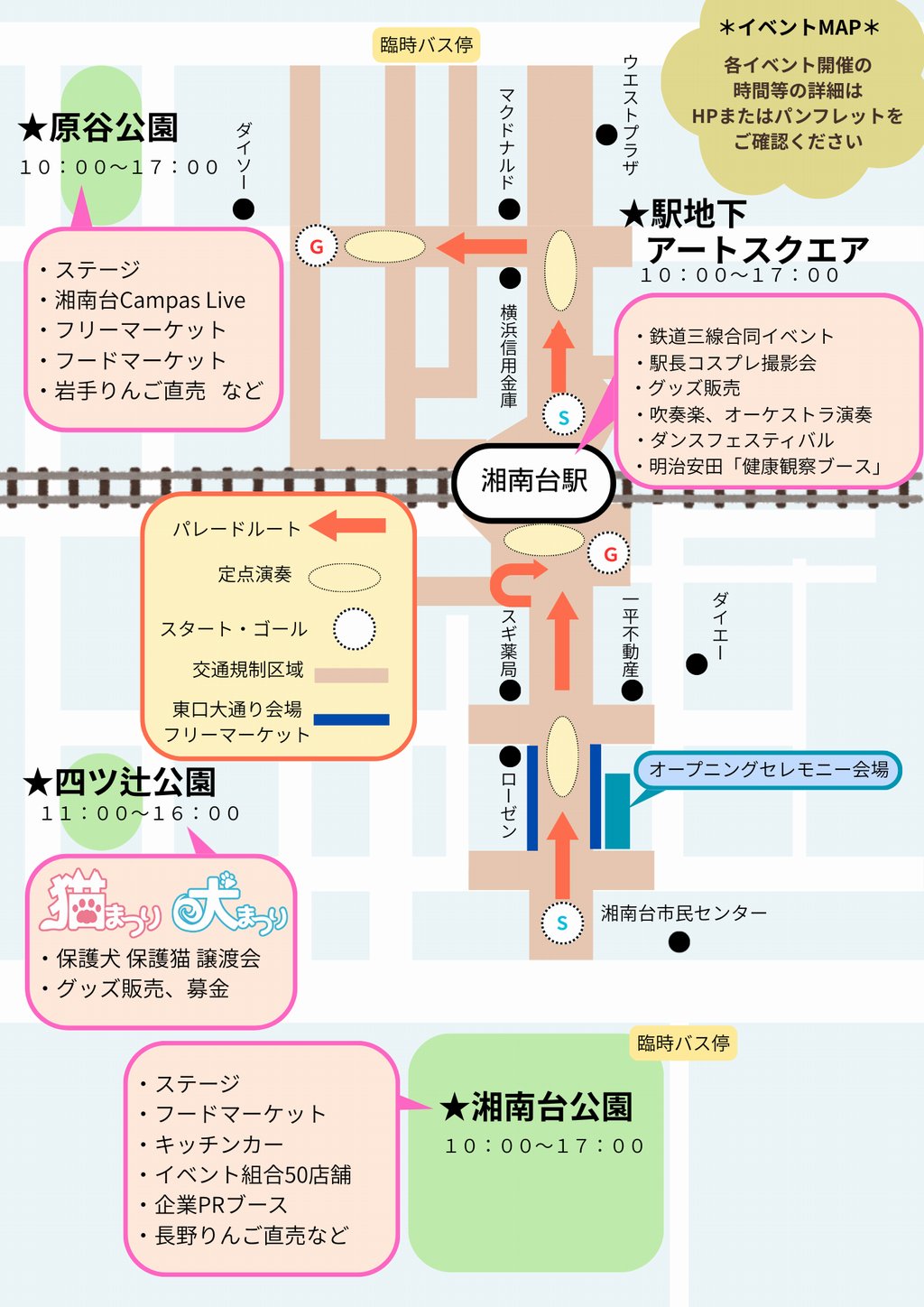 2025年の湘南台ファンタジアのイベントMAP。原谷公園、駅地下アートスクエア、四ツ辻公園、湘南台公園の内容とパレードルート、臨時バス停