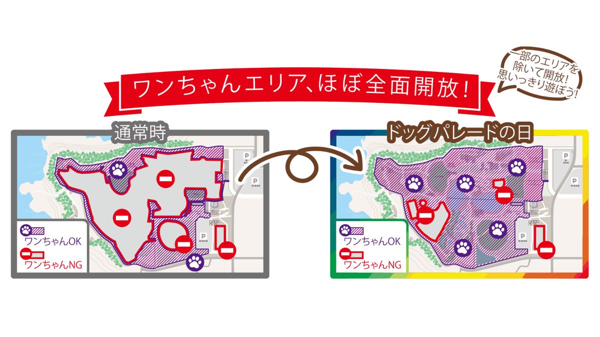 ソレイユの丘の通常時とドッグパレードの日の、犬が入れるエリアを比べた図
