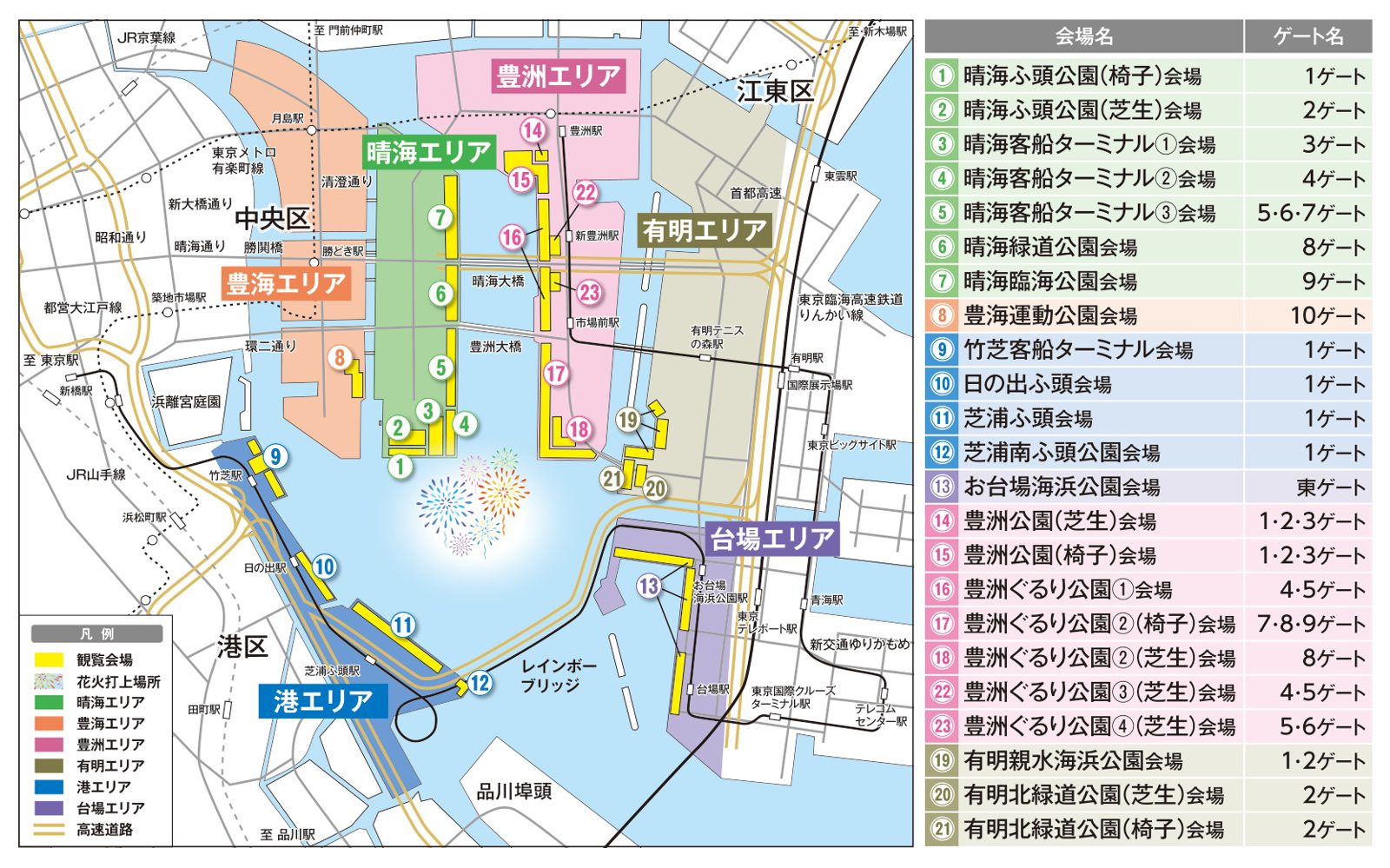 晴海埠頭沖の打上場所を囲む晴海・豊海・港・台場・豊洲・有明の6エリアと、①〜㉓の観覧会場の位置、会場ごとのゲート名の一覧