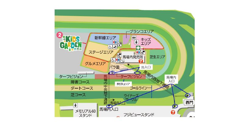 東京競馬場の馬場内の地図。ターフビジョン前の開放エリア、グルメエリア・ステージエリア・キッズエリア、馬場内入口と地下通路、西門の位置