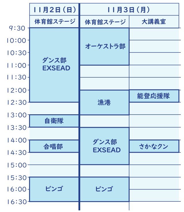 2025年11月2日・3日の体育館ステージと大講義室の時間割。3日の大講義室に14時〜14時30分のさかなクン