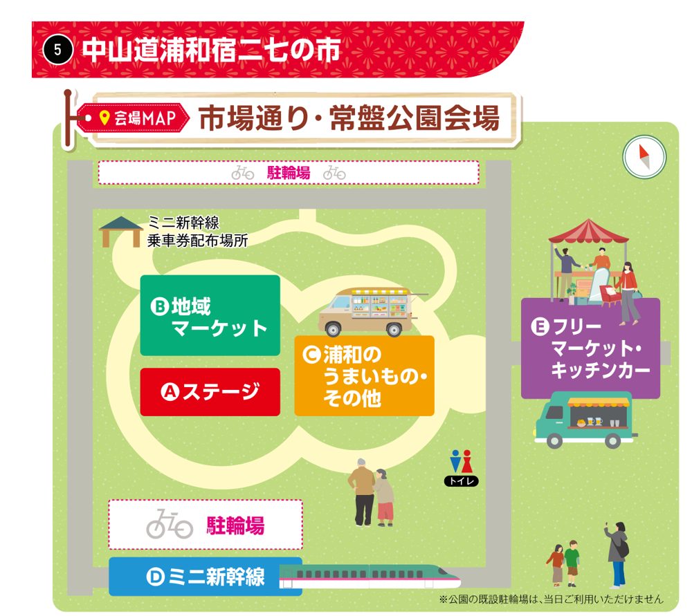 中山道浦和宿二七の市の会場マップ。ステージ、地域マーケット、浦和のうまいもの、フリーマーケット・キッチンカー、ミニ新幹線と乗車券配布場所、駐輪場の位置