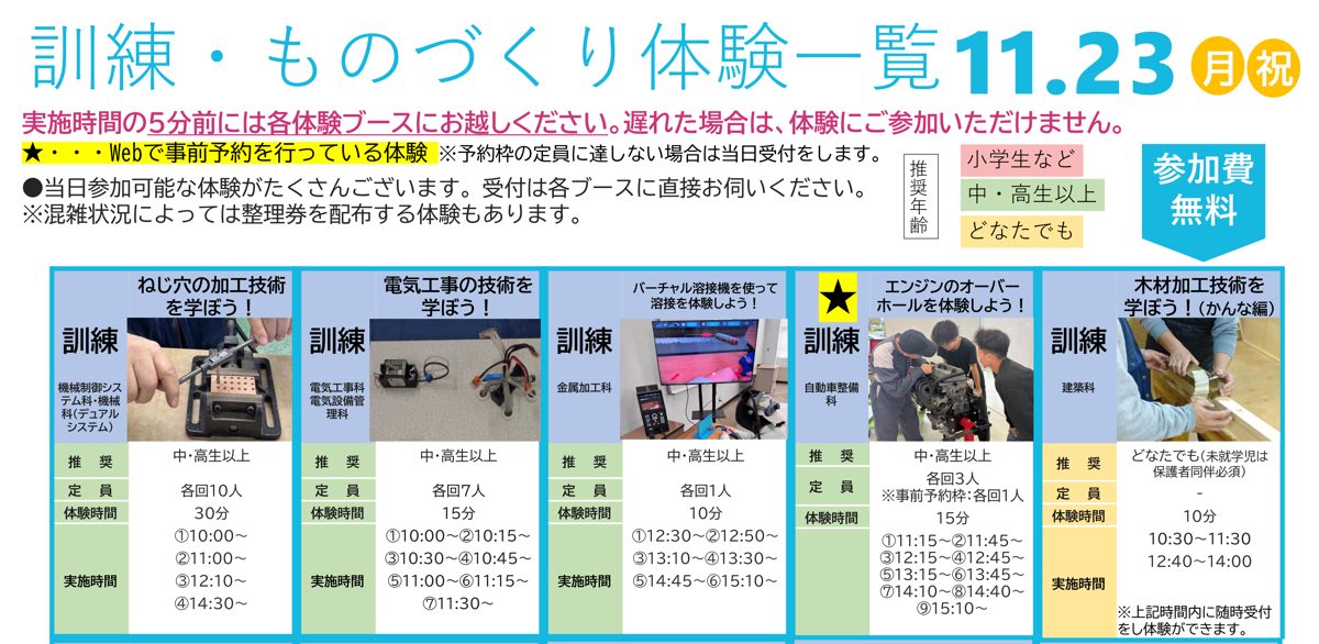 技-1グランプリの「訓練・ものづくり体験一覧 11.23（月・祝）」の上部。参加費無料、★印はWebで事前予約を行っている体験という注記と、ねじ穴の加工・電気工事・バーチャル溶接・エンジンのオーバーホール・かんなの体験の写真