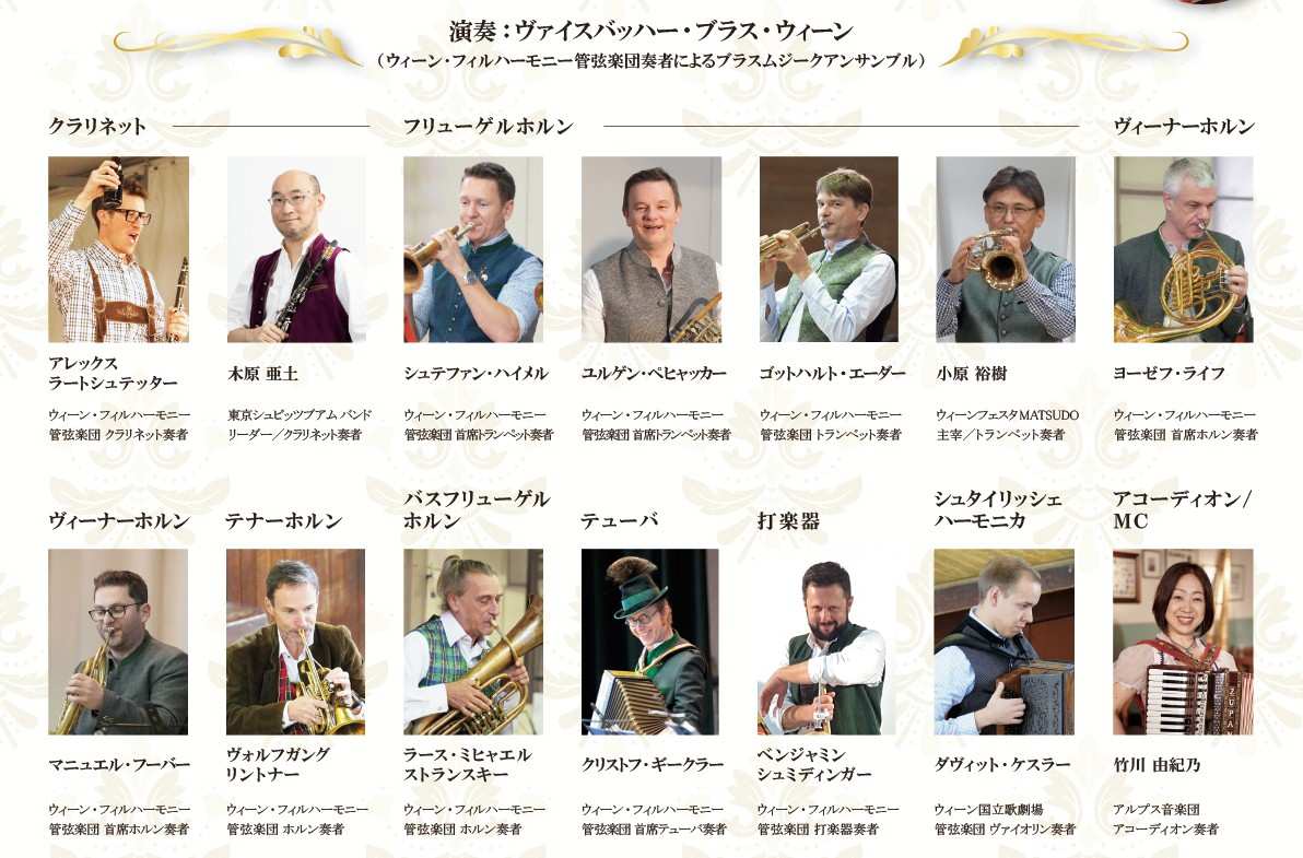 楽器ごとに並んだ出演者14人の顔写真と名前、所属を紹介するチラシ裏面の一部