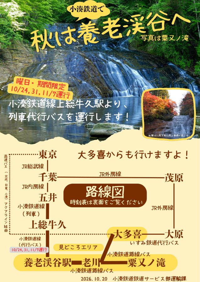 粟又ノ滝の写真に「秋は養老渓谷へ」「10/24,31,11/7運行 小湊鉄道線上総牛久駅より、列車代行バスを運行します」の文字。下半分は東京・千葉・五井・上総牛久から養老渓谷駅、大多喜・大原から粟又ノ滝への路線図